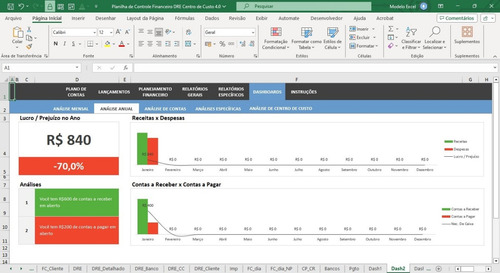 Planilha De Controle Financeiro D R E Centro De Custo 4.0
