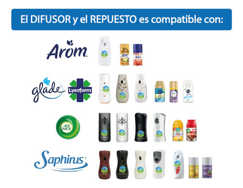Repuesto Aromatizante Automatico 250 Ml - Tutti Winnex 3uni