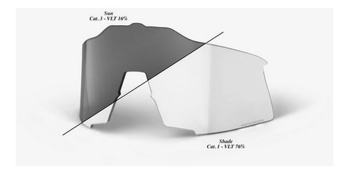 Speedcraft Replacement Lens - Photochromic Clear / Smoke