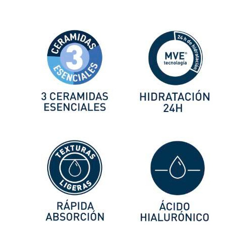Imagen 6 de 6 de Crema De Manos Cerave Reparadora 48ml