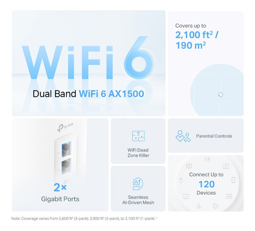Tp-link Deco W3000 Ax1500 Whole Home Mesh Wi-fi 6