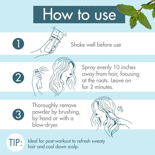 Shampoo Seco Klorane Detox Com Hortelã Aquática, Todos Os Ti