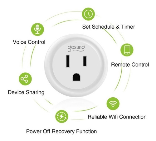 Imagen 4 de 7 de Toma Wifi Inteligente / Enchufe Inteligente Nest Mini Alexa