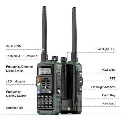 Radio Ht Uhf + Vhf De Doble Banda Baofeng Uv-s9 Plus Portáti