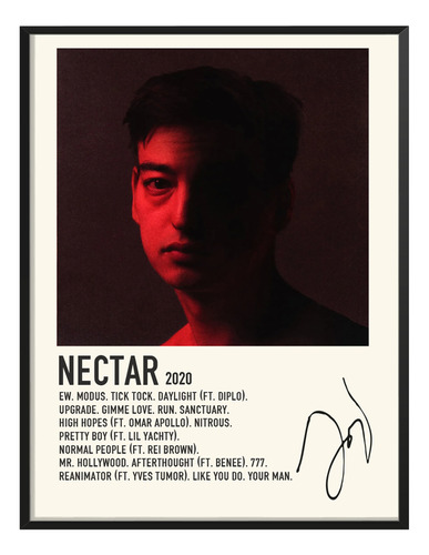 Cuadro Joji Album Music Tracklist Exitos Nectar