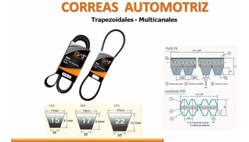 Correa Alternador 6pk1270g Chevrolet  350/ Ford Bronco