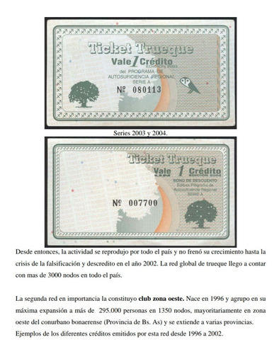Catalogo Monedas Sociales (trueque-creditos-tickets) Digital