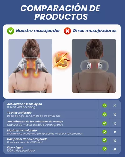 Masajeador Electrico De Espalda Y Cuello Pies Terapeutico Para Migraña Con  Calor