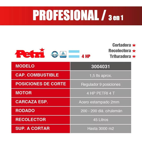 Cortadora De Cesped Petri 4 Hp Bolsa Trituradora 3004031