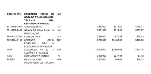 Imagen 1 de 3 de 8200 Matrices De Precios Unitarios 2020 Actualizadas