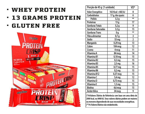 Protein Crisp 12 Unids - Integralmedica Sabor Romeu e Julieta