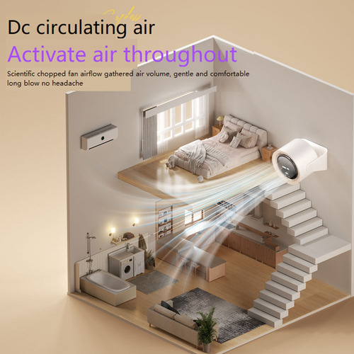 Ventilador S7electric Turbo Fan Inalámbrico Con Circulación