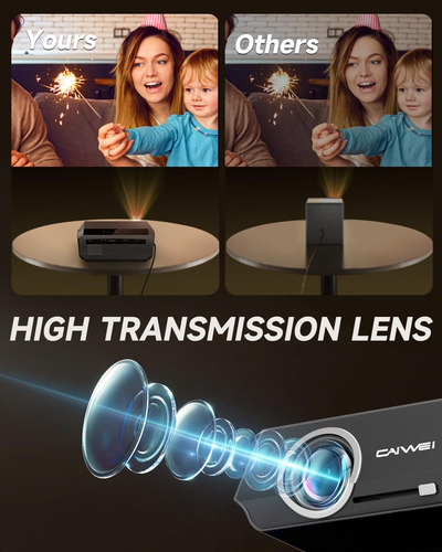 Projetor Pxodyda 4k Com Foco Automático Daylight 1500 Ansi L