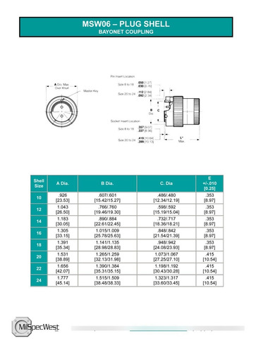 Ms3116f14-12p - Pt06e14-12p(sr) , Kpt06f, 851-06ec Qyy