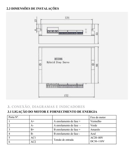 Kit Motor De Passo 85kgf.cm - Com Encoder (easy Servo)