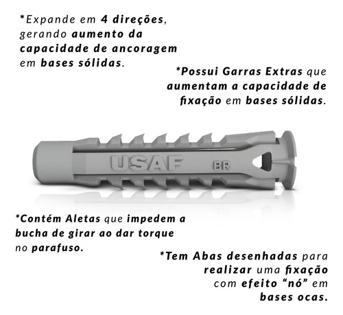 Todas Em Uma: Buchas U-tb1 Cinza 10mm Pacote Com 50un - Nfe