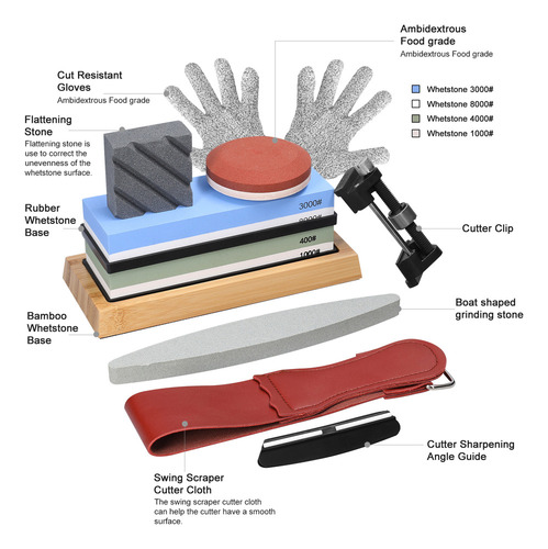 Kit Afilador Piedra Grindstone 400/1000, Base De Grano 3000/