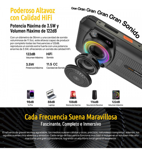 Ulefone Armor 21 Con Cámara Frontal De 16mp Y Android 13