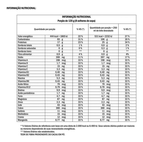 Hipercalórico Probiótica Massa Nitro Refil 2,52kg -chocolate Chocolate