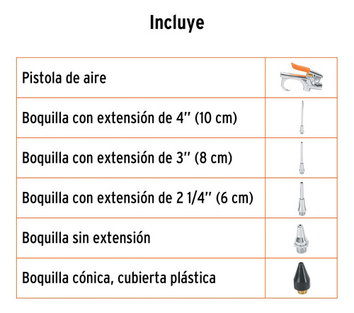 Juego De Pistola Y 5 Boquillas Para Compresor De Aire Truper