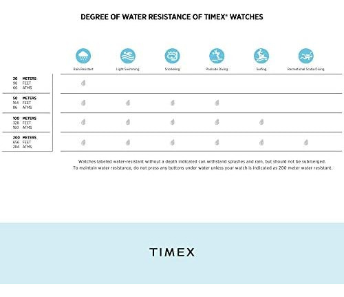 Reloj Timex Weekender: 40 Mm, Estilo Tide Para Hombre