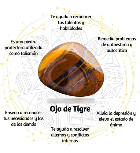 Imagen 4 de 4 de Collar Corazón De Ojo De Tigre 100% Natural (30x30mm)