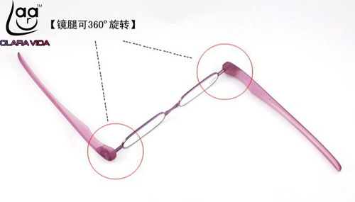 Imagen 7 de 8 de Gafas De Lectura 360 Giratoria Plegable Ligero Mini Hombres