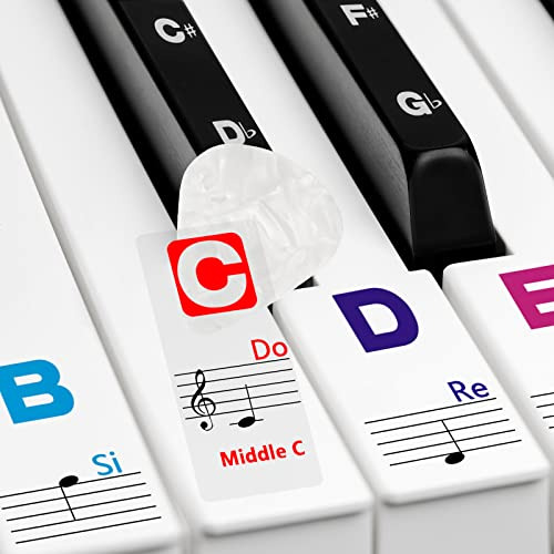 Pegatinas De Teclado De Piano Para Principiantes Pegatinas D