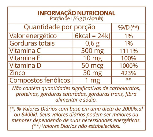 Imuno Pro Imunidade Suplemento Extrato De Própolis Vitaminas Sabor Sem Sabor