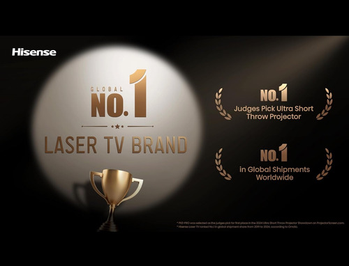 Proyector Hisense C2 Pro 4k Uhd