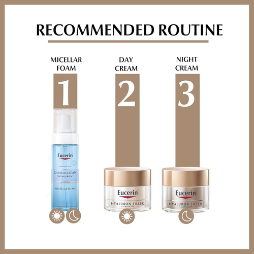 Crema De Noche Eucerin Con Ácido Hialurónico 50 Ml: Hidratan