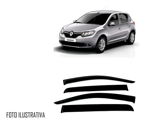 Paralluvias O Goteros Renault Sandero 2014+