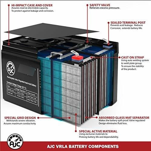 Batería De Respaldo Ajc Para Apc Smartups Sc 450va