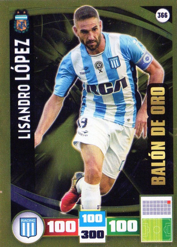 Futbol Arg. 2017, Adrenalyn N°366 Lopez Balon De Oro. Mira!!