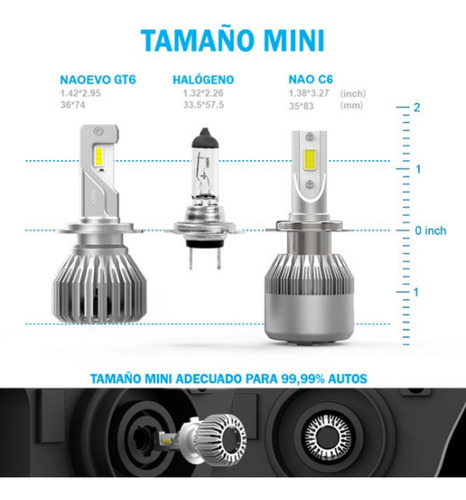 Focos Led Max3 H4/11/7/9005/ 13.000lm Chips Philips C/canbus