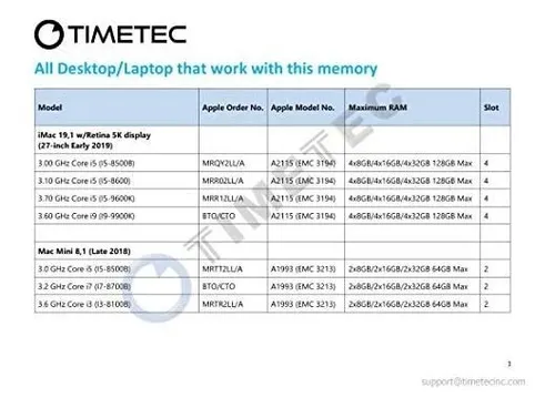 Memoria Ram Para Mac Timetec 32gb Ddr4 2666mhz (2x16gb)