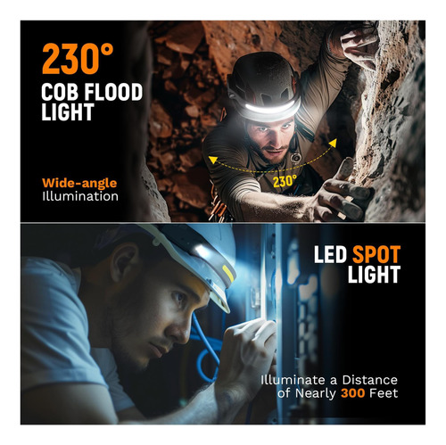 Linterna Del Faro, Faros Led Recargables De 3 Paquetes 2 Cob