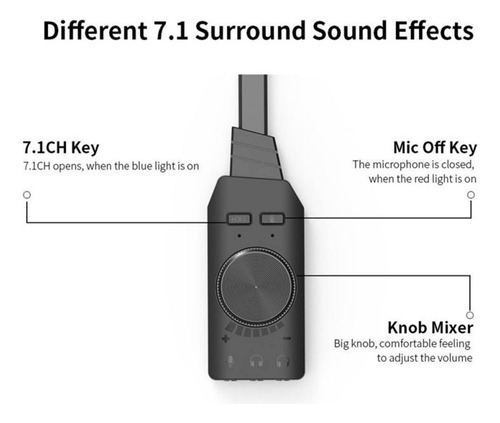 Adaptador De Sonido De Tarjeta De Sonido Externa Usb De 7.1