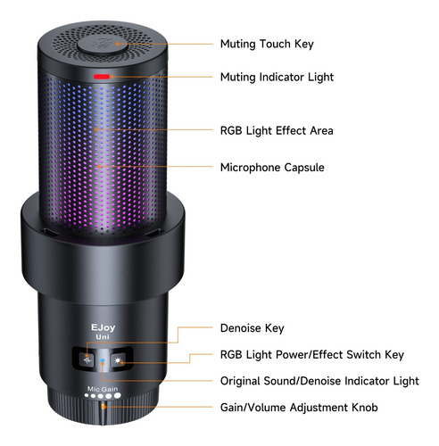 Micrófono Cardioide Inalámbrico Comica Uni Pro (d) Negro Rgb