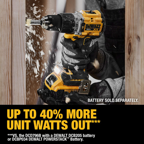 Zhmy Taladro Percutor Dewalt Dcd805b, Inalámbrico, Sin