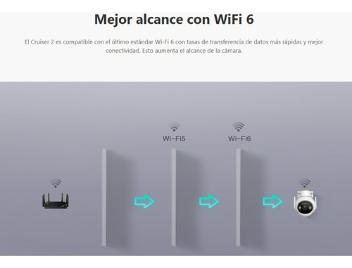 Cámara Wifi Imou Cruiser 2 3mp 360º Sirena 110db Noche Color
