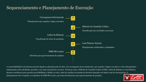 Construtibilidade Em Obras Prediais