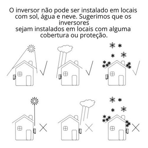 Inversor solar integrado a la red Growatt de 2,5 kW con registrador de datos incluido