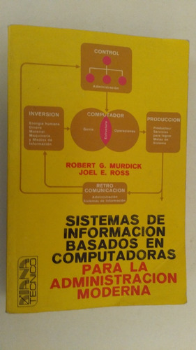 Sistemas De Informacion Basados En Computadoras