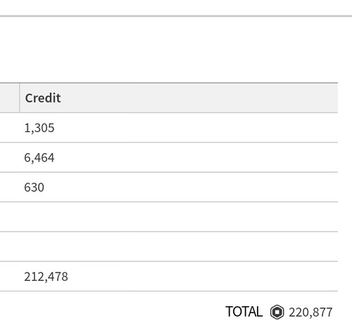 400 Robux O Mais Barato Do Mercado Livre Mercado Livre - 400 robux at roblox mercadolíder gold 100