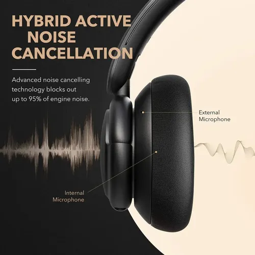 Fone de ouvido over-ear sem fio Soundcore Life Series Anker Q30