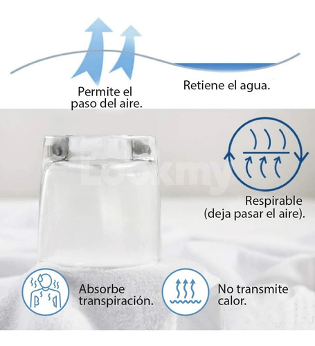 Cubre Colchon Impermeable Toalla+pvc 1 1/2 190x90 Premium 1 1/2 Plaza