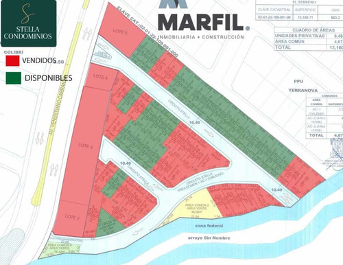 Terrenos En Venta En Condominio Residencia Stella Al Norte De La Cd De Colima