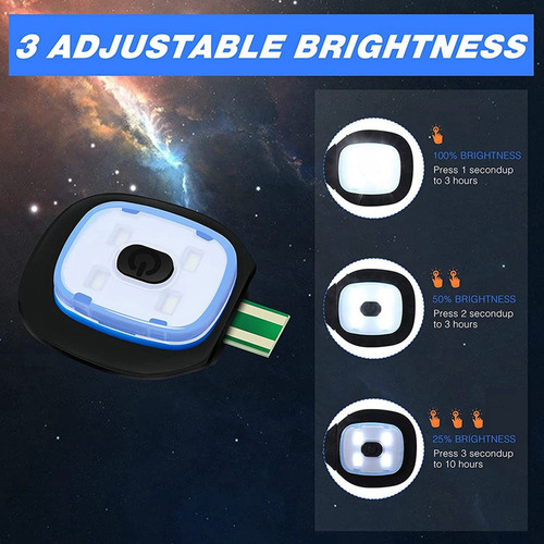 Luz Usb Recarregável Para Gorro De Malha Led, Conjunto De 20