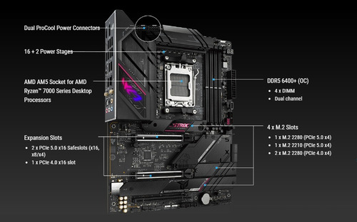 Mb Asus Rog Strix B650e-e Gmg Wifi Ryzen 7000 Ddr5 Pcie5.0